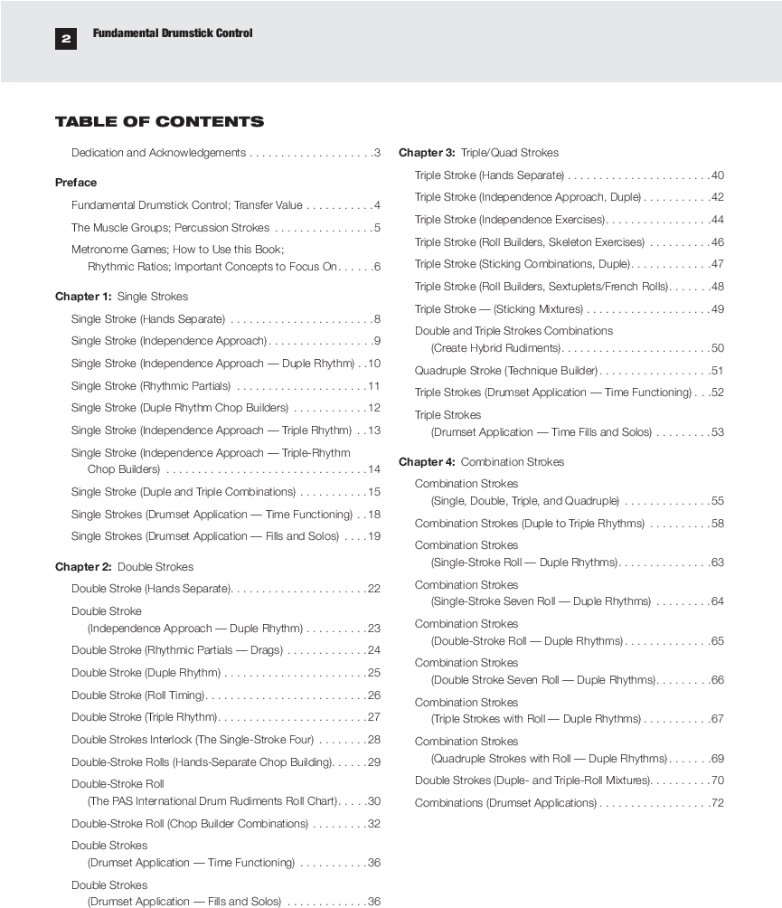 Fundamental Drumstick Control Thumbnail Fundamental - Drumstick Control (864x1152), Png Download