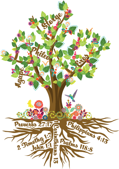 Click On The Tree For A Quick Presentation Of Rooted (612x792), Png Download