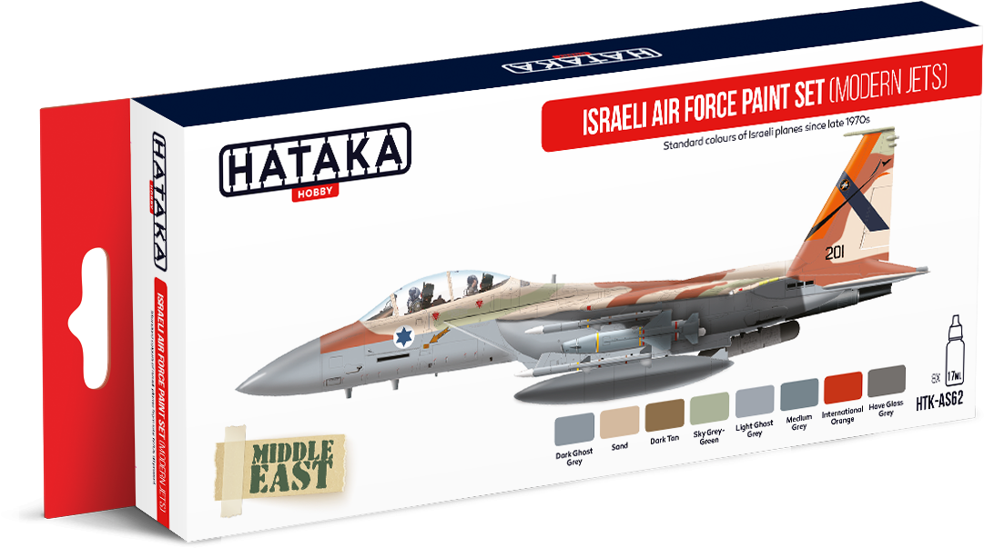 Hataka Hobby Red Line - Hataka Paints Raf (1185x791), Png Download