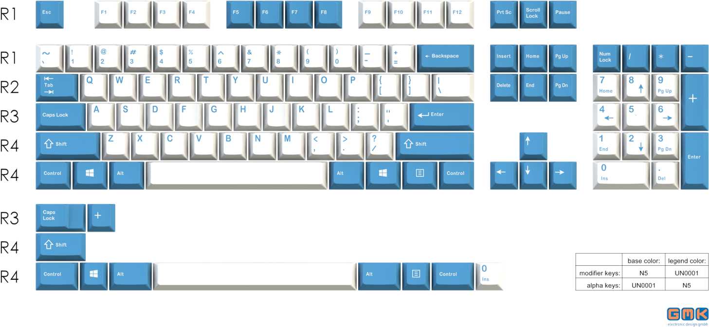 Show Image - Gmk Red Honey Cyrillic (1502x707), Png Download