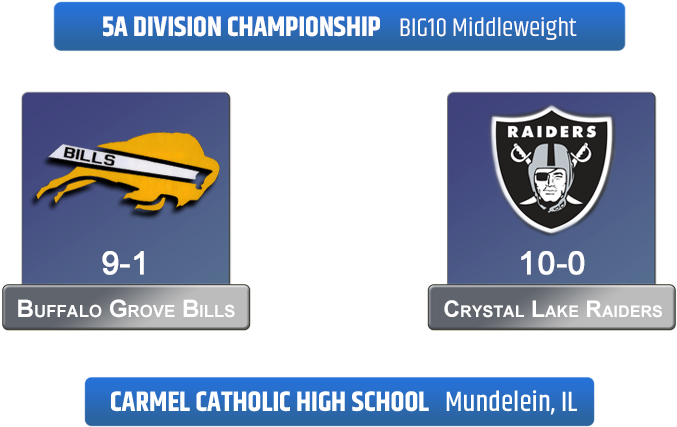Buffalo Grove Bills Vs Crystal Lake Raiders - Hot Stuff Enterprise Z154-24x3 (854x480), Png Download