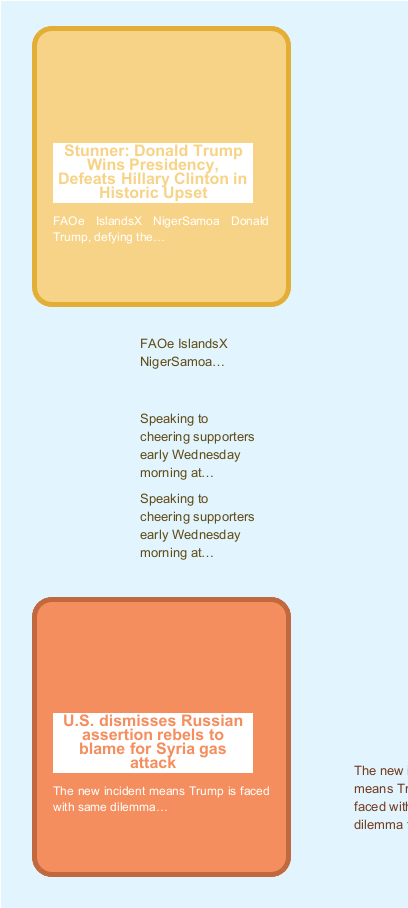 Brochure (800x907), Png Download