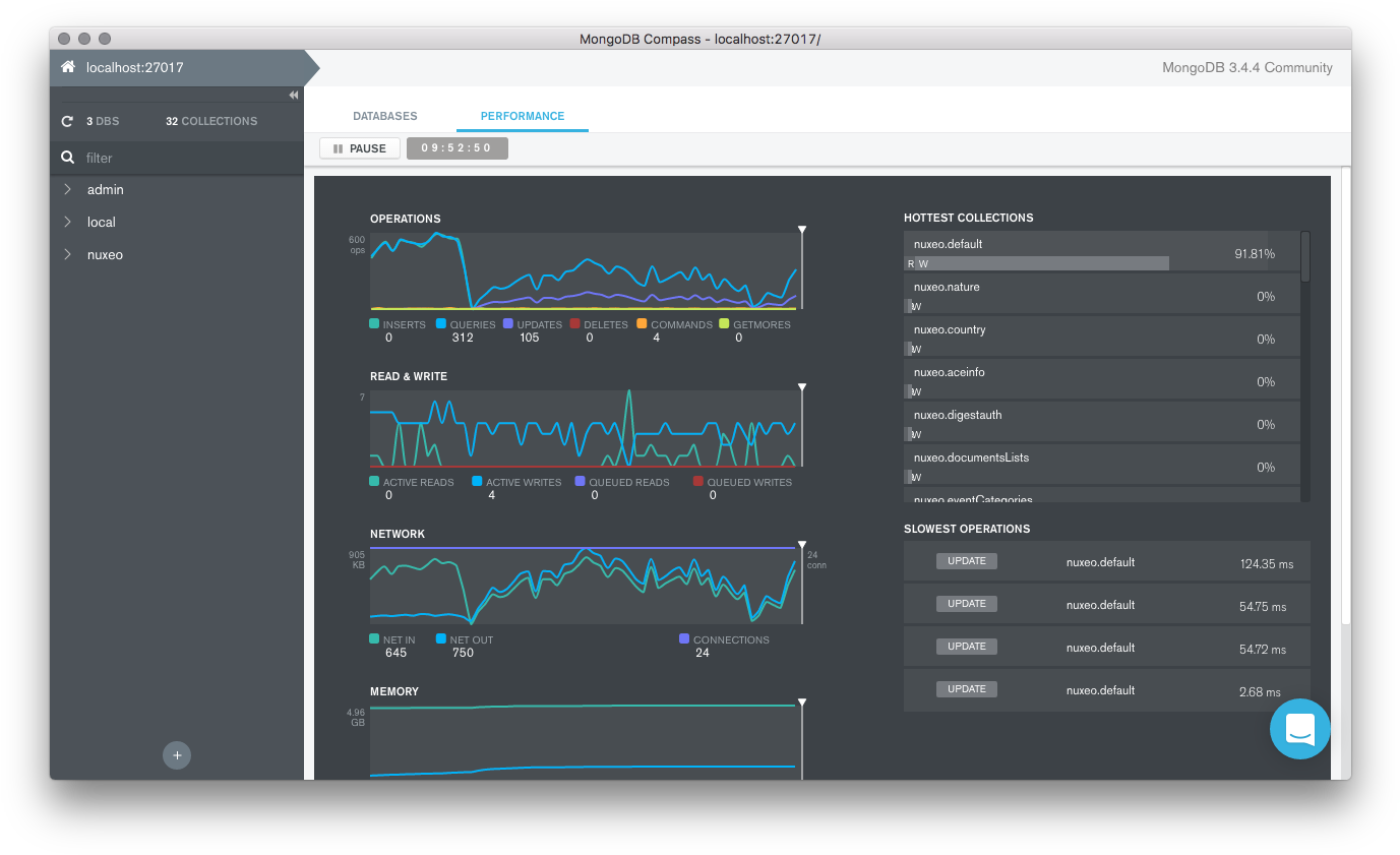 Performance Visualisation While Importing Random Data - Mongodb Compass (1392x852), Png Download