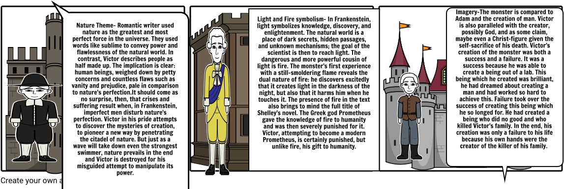 Frankenstein Exam - Cartoon (1164x385), Png Download