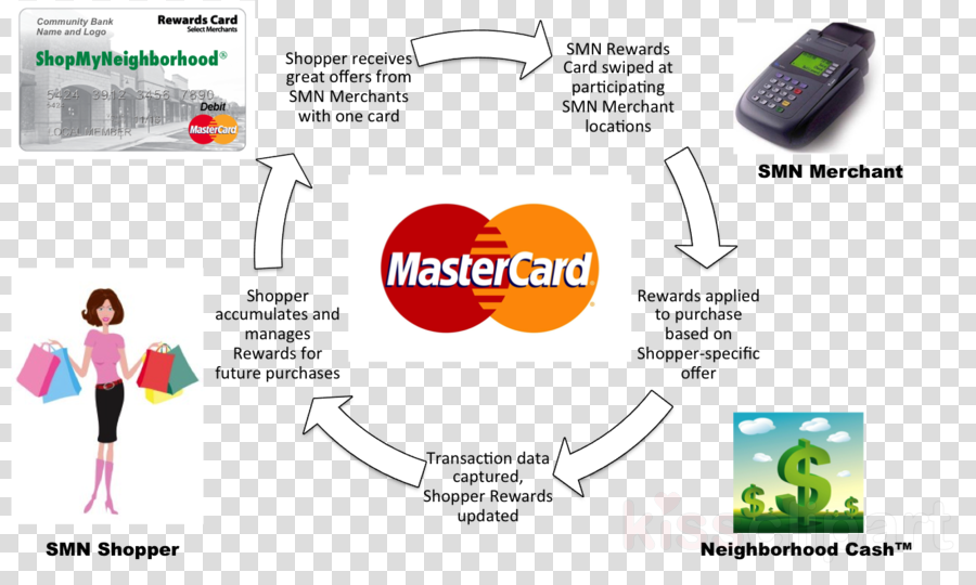 My Mums A Shopaholic Funny Baby Bib Clipart Marketing - Initial Necklace Stamped Mothers Day Gift Personalized (900x540), Png Download