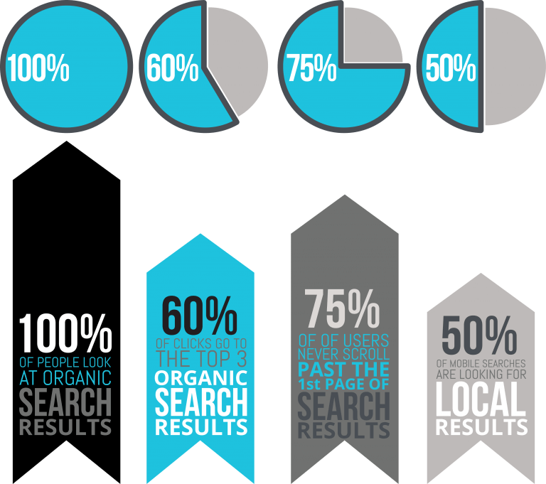 World Landscape Architecture (768x681), Png Download