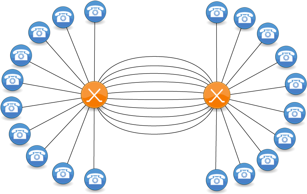 10 Trunk Exchange - Office Phone (1046x668), Png Download