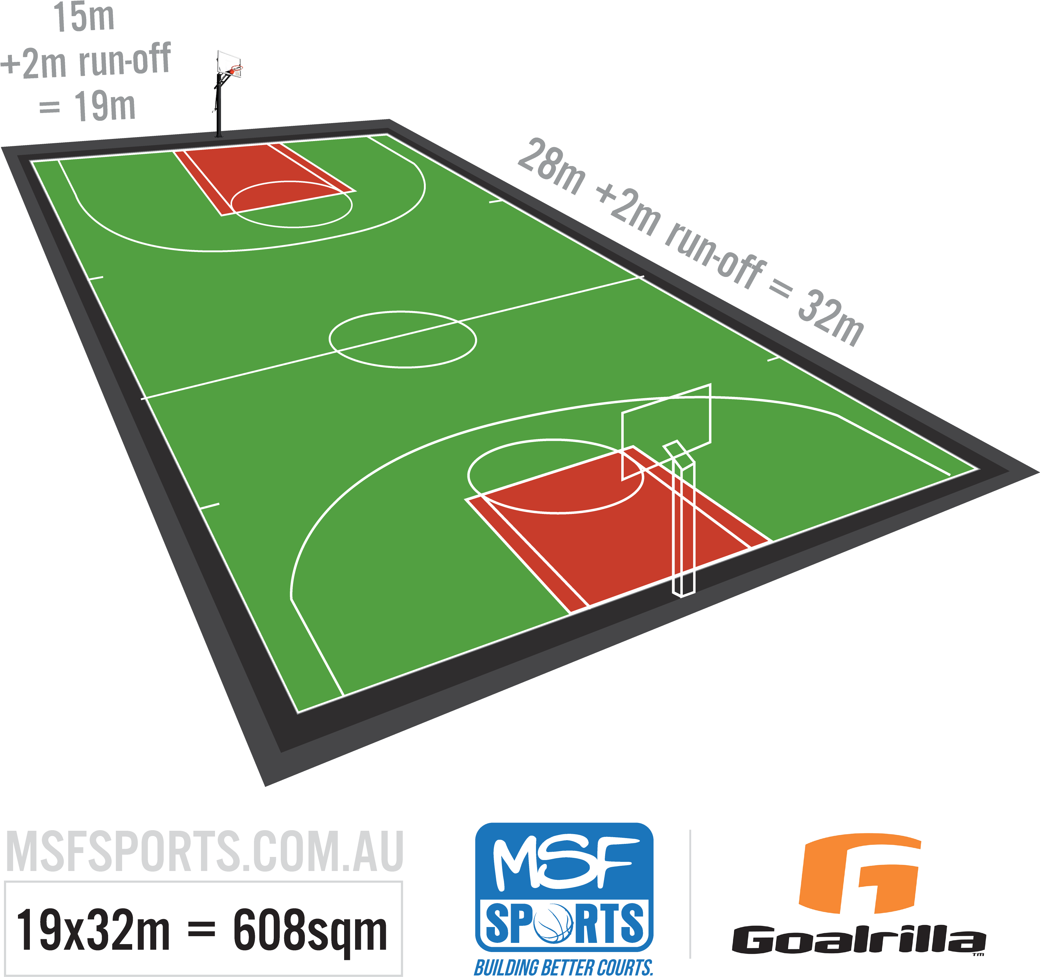 Backyard Basketball Court Options Hoops Blog Related - Basketball Full Court Side View (3429x3252), Png Download