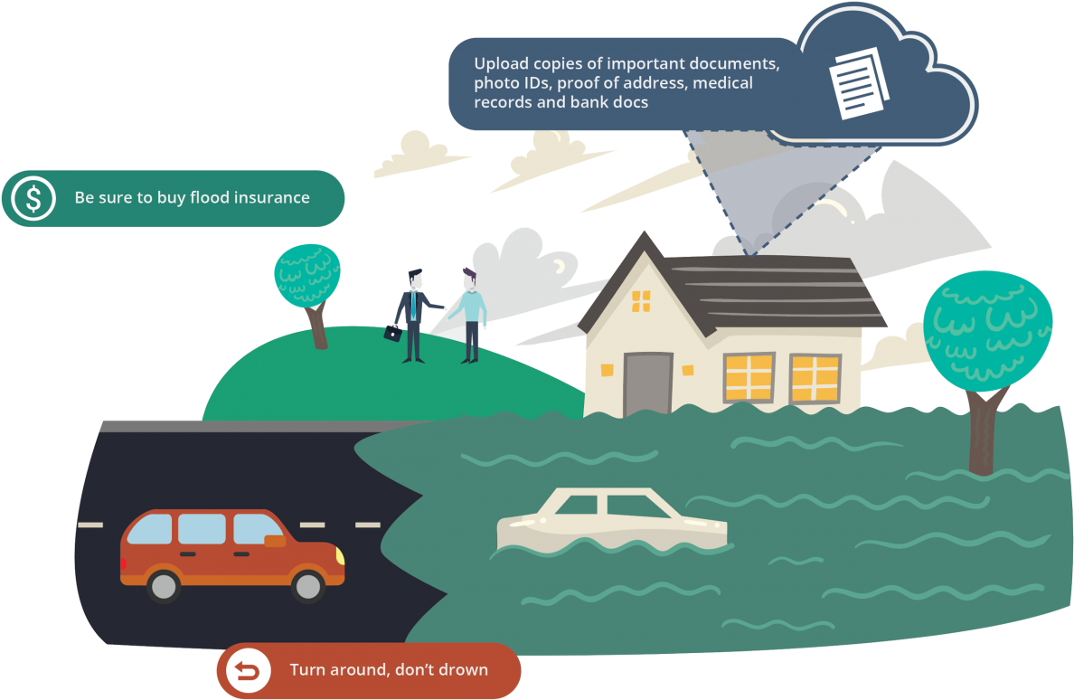 Or Remaining After A Flood Has Passed Can Result In - Illustration (1200x785), Png Download