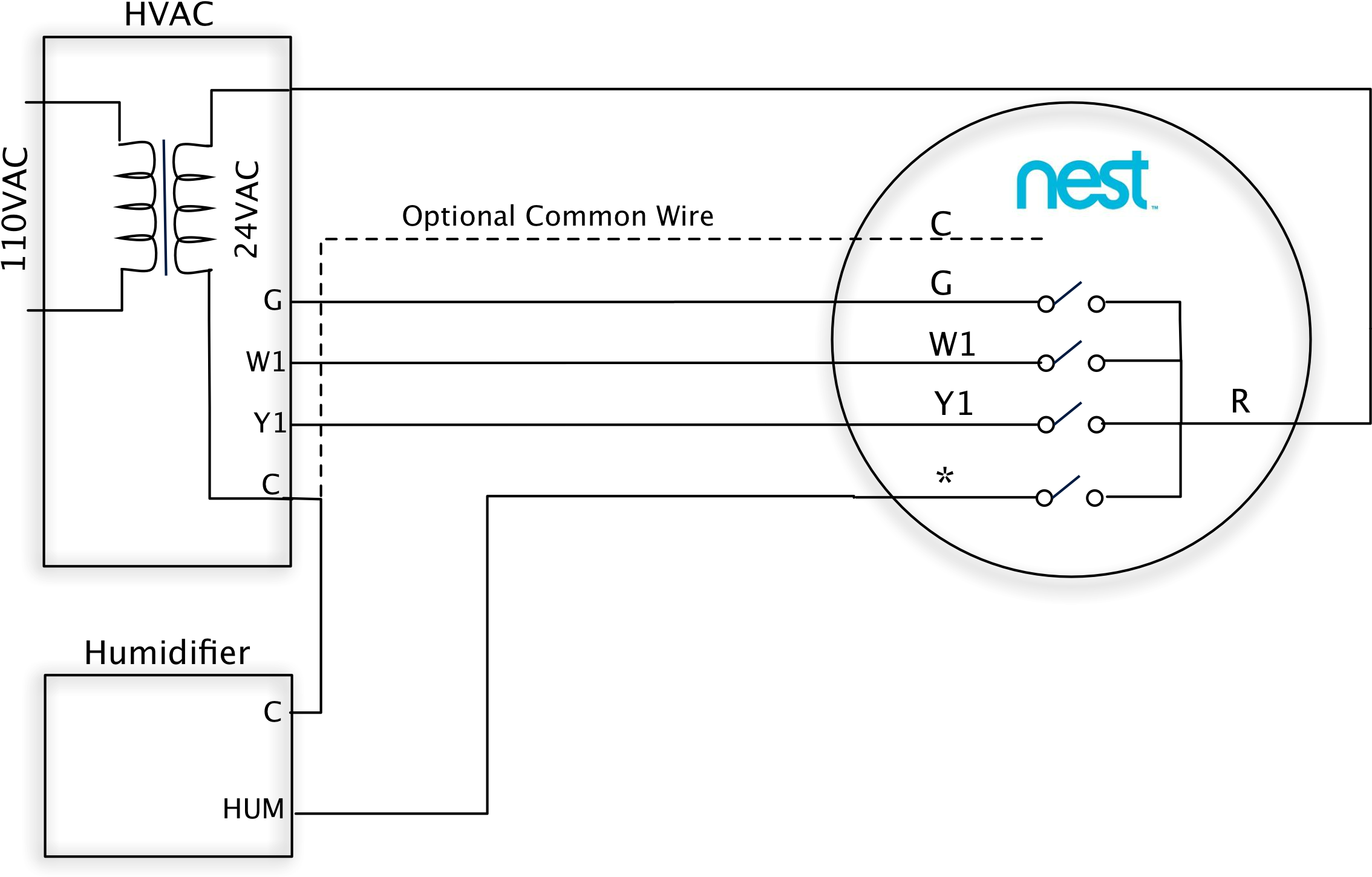 Stand Alone Hum 1 Wire At Nest Wiring Diagram - Furnace Nest Thermostat Wiring Diagram (2370x1579), Png Download