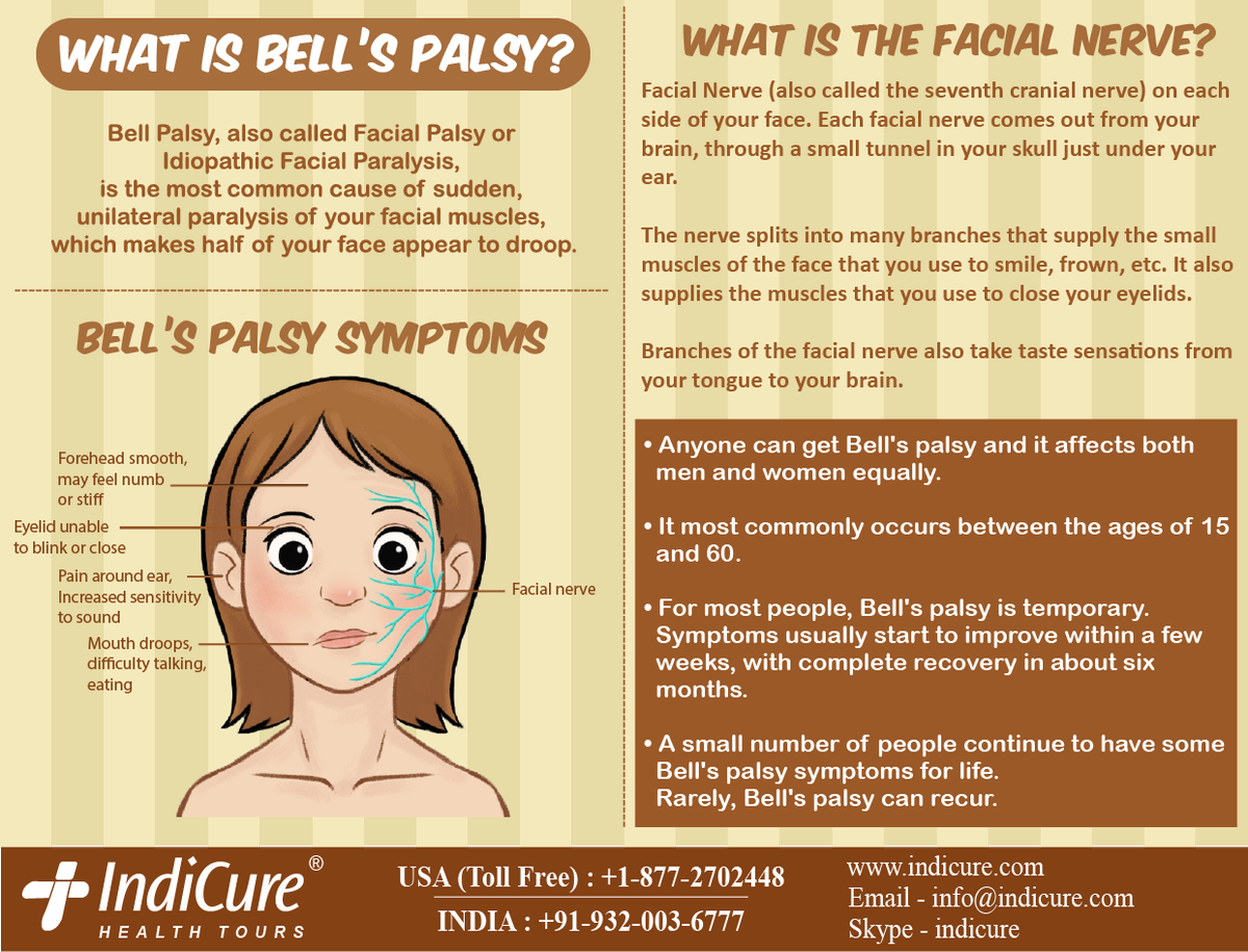 Both Men And Women Equally - You Can’t Do (1200x915), Png Download