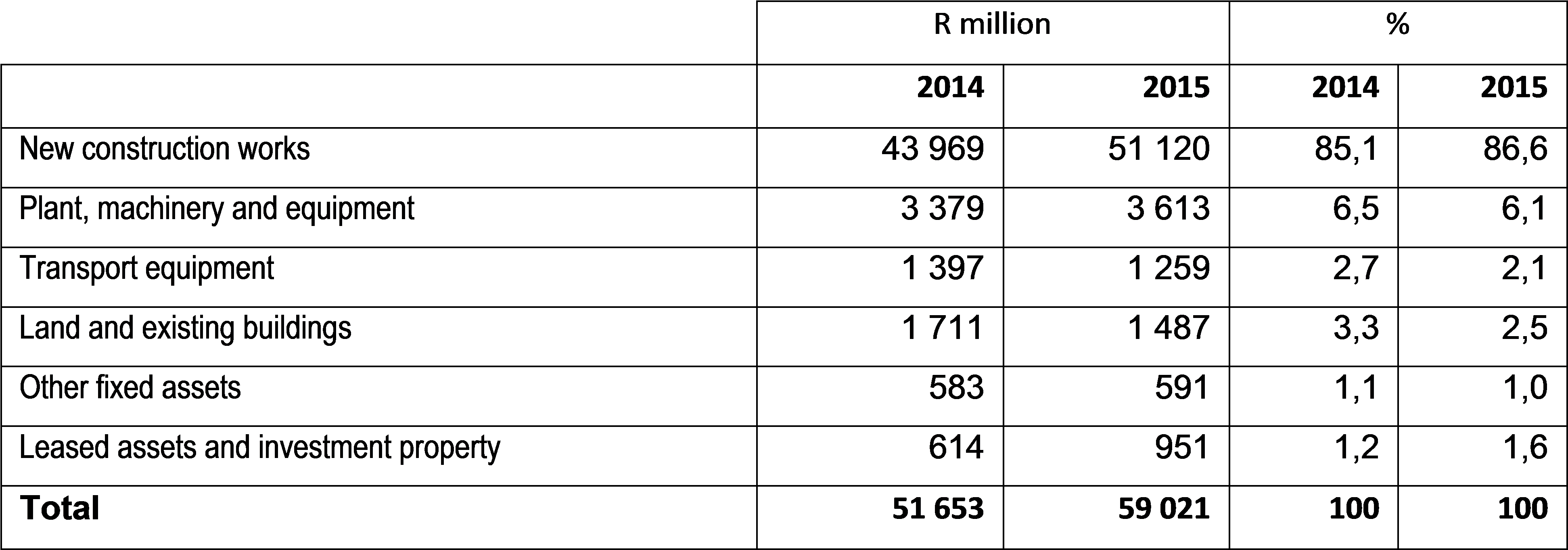 Capeximage3 - Number (3994x1475), Png Download