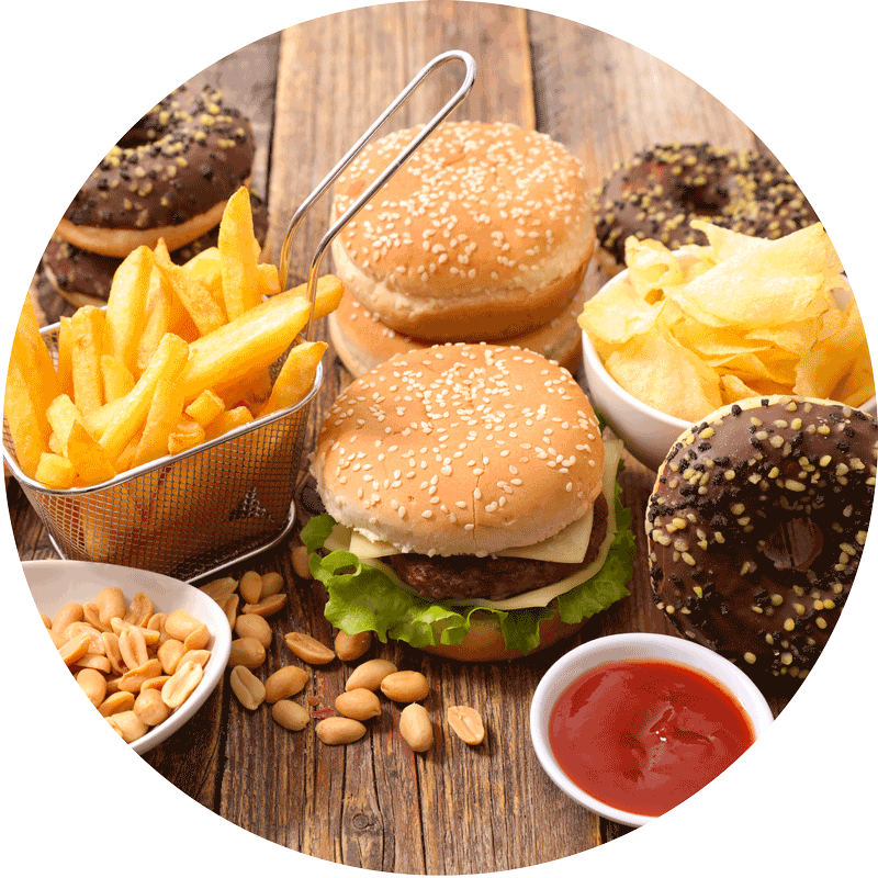 Find Out If You Have Igg Antibody Reactions To Foods - Unhealthy Processed Foods (800x800), Png Download