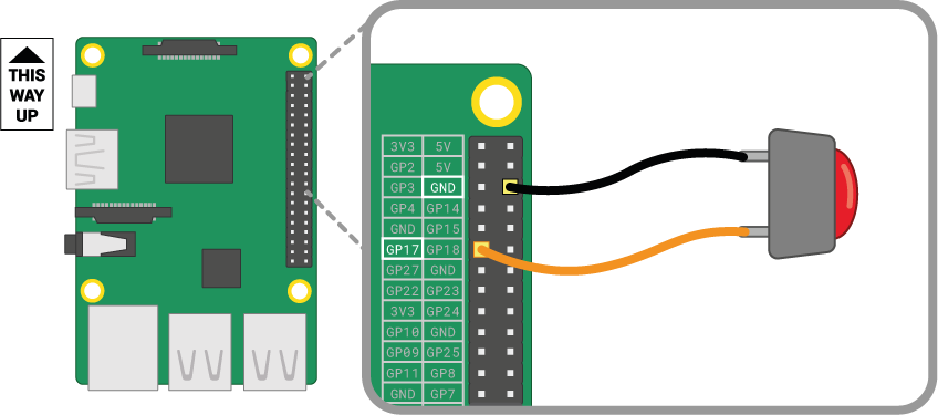 If You Are Using Multiple Buttons, Then It Is Often - Button Raspberry Pi (848x375), Png Download