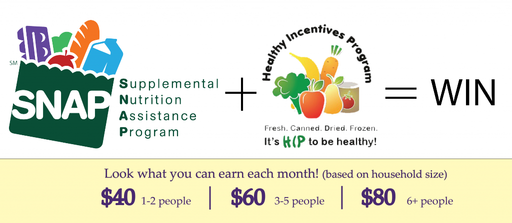 For More Information On Obtaining Food Stamp Assistance, - Snap Farmers Market Incentives (1024x447), Png Download