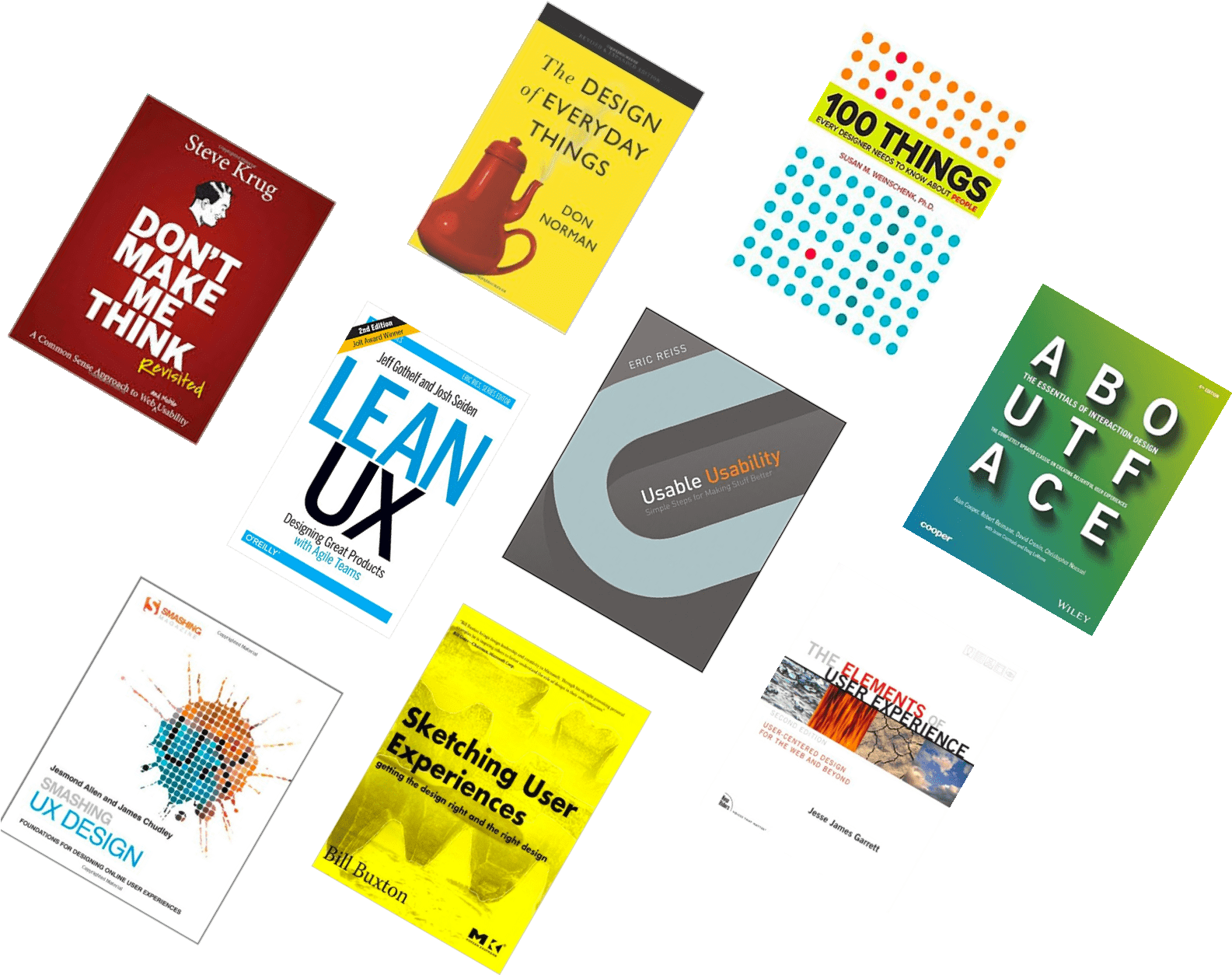 Tile Image Books - Dont Make Me Think By Steve Krug (1606x1308), Png Download