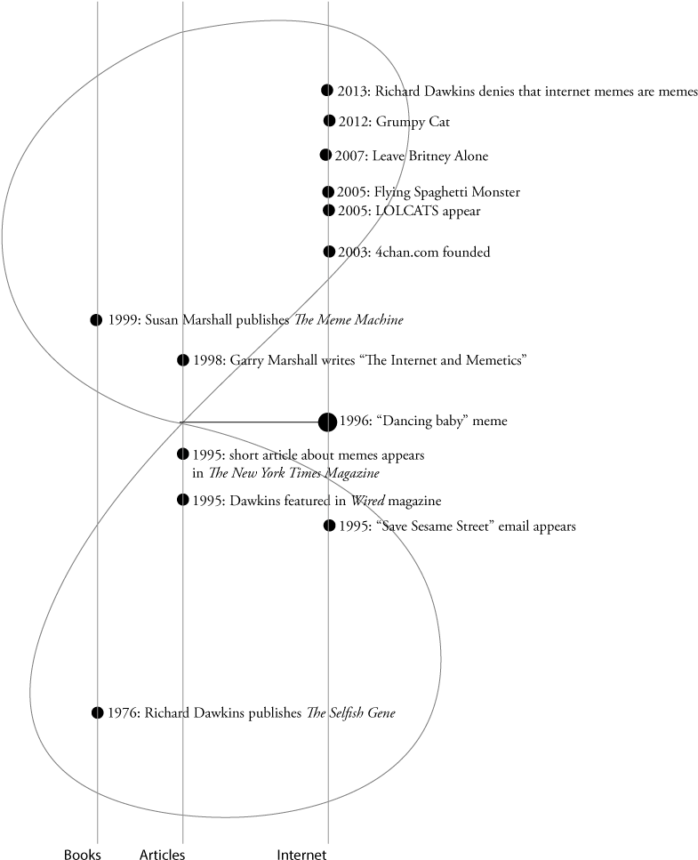 Download Example Map - Diagram PNG Image with No Background - PNGkey.com
