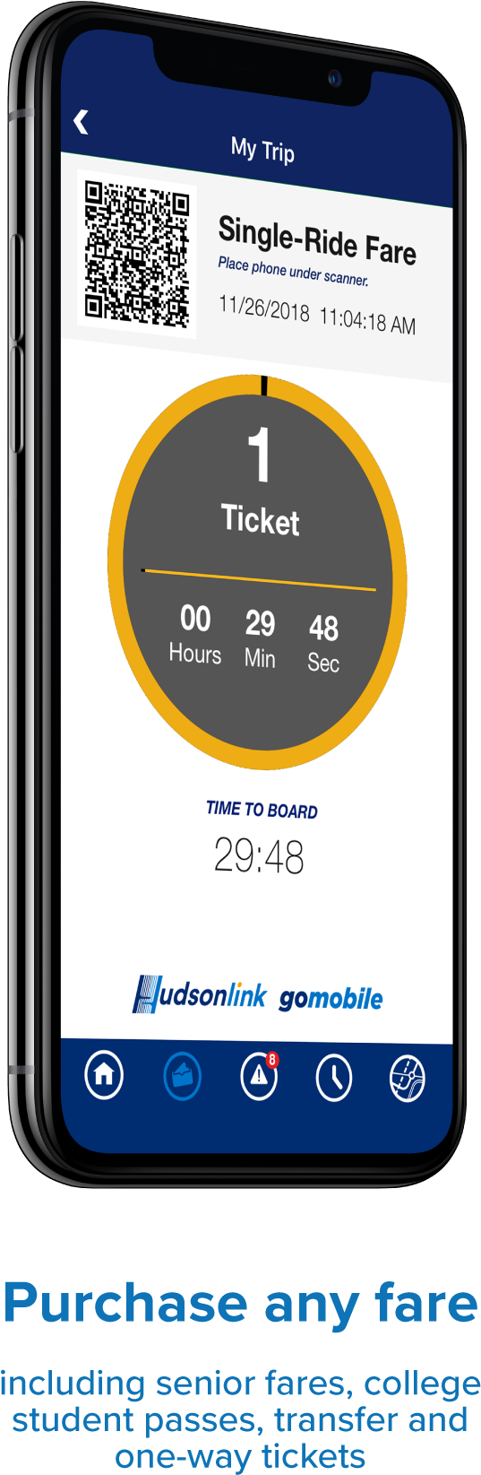 Iphone-purchasefare - Iphone (665x1715), Png Download