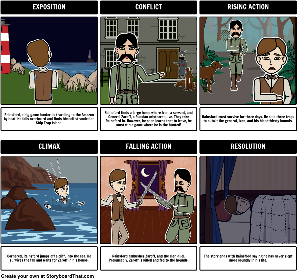 The Most Dangerous Game - Most Dangerous Game Drawing (989x929), Png Download