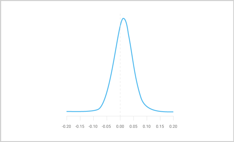 180507 Optimove Do I Have Enough Data - Data (750x456), Png Download