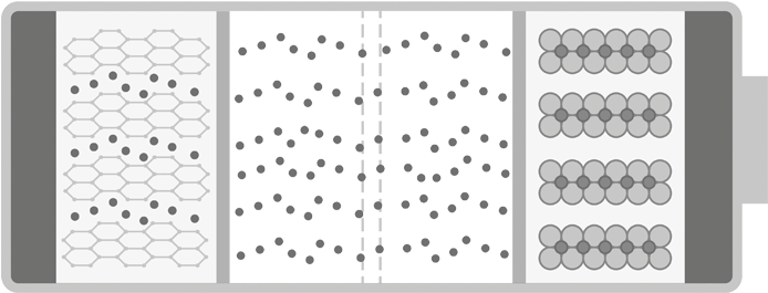 The Ceramic Suspensions Used Here Typically Have Particle - Electronics (720x540), Png Download