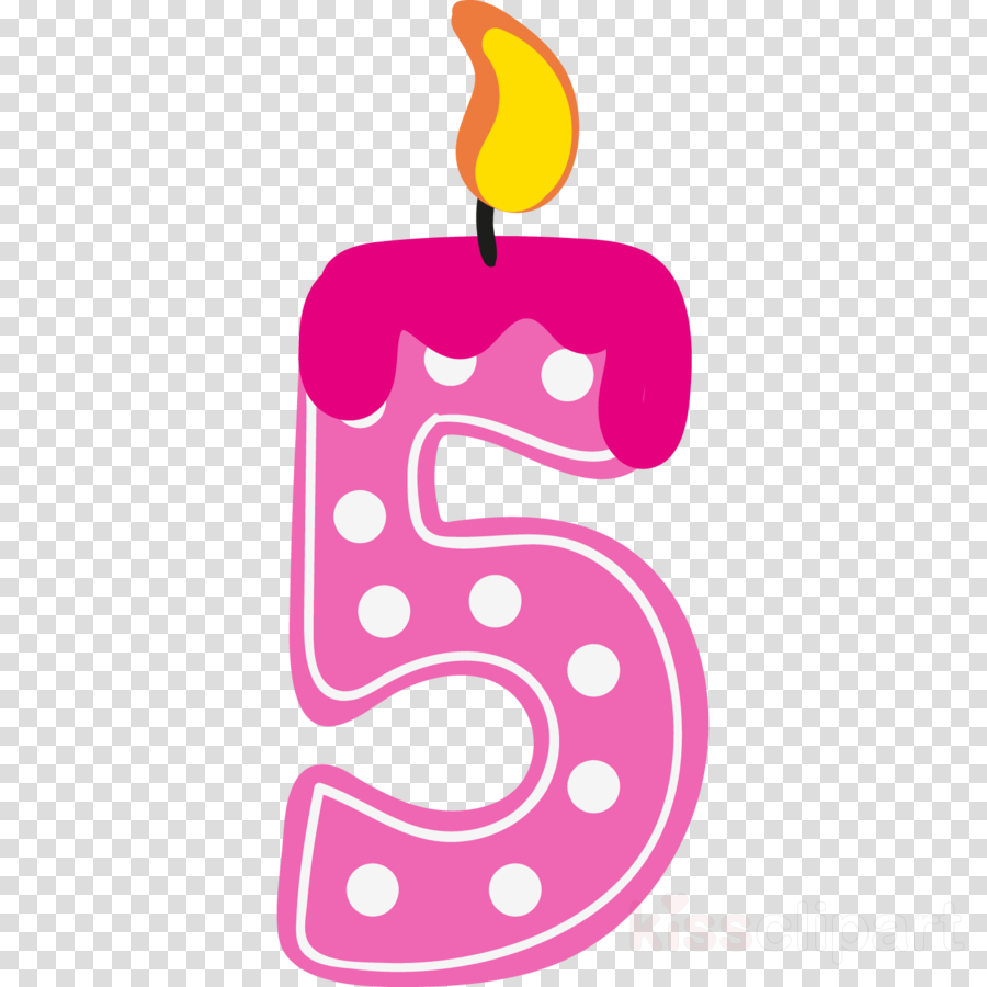 Emily Rudd Clipart Stock Photography Royalty-free - Birthday (900x900), Png Download