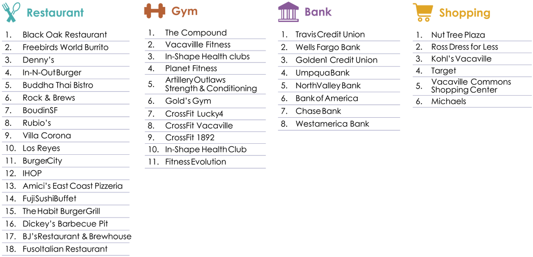 Picture - Document (1100x573), Png Download