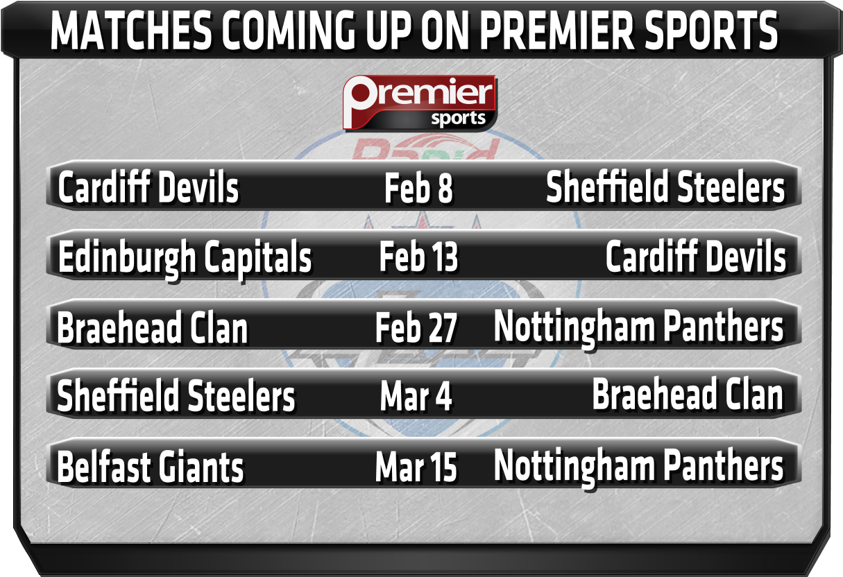 Embedded Image Permalink - Premier Sports (1920x1080), Png Download