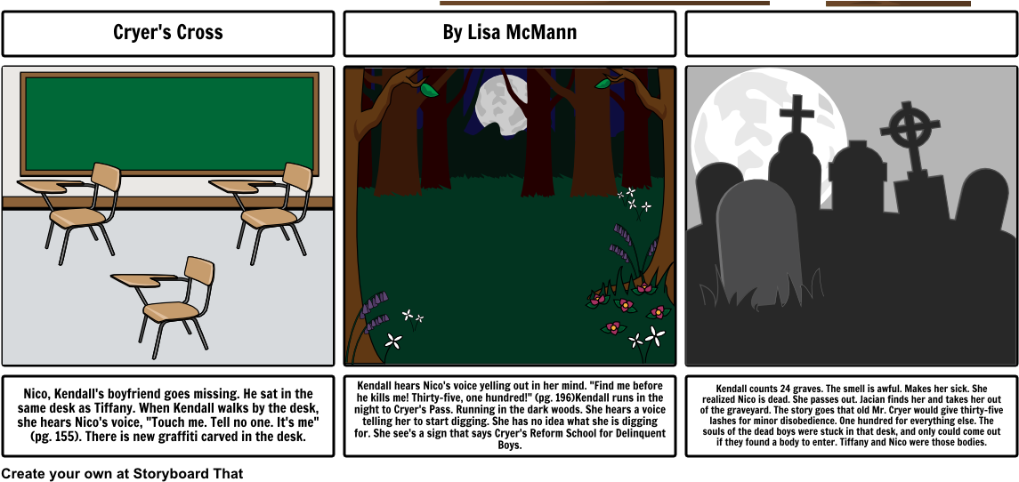 Unknown-story - Cartoon (1164x549), Png Download