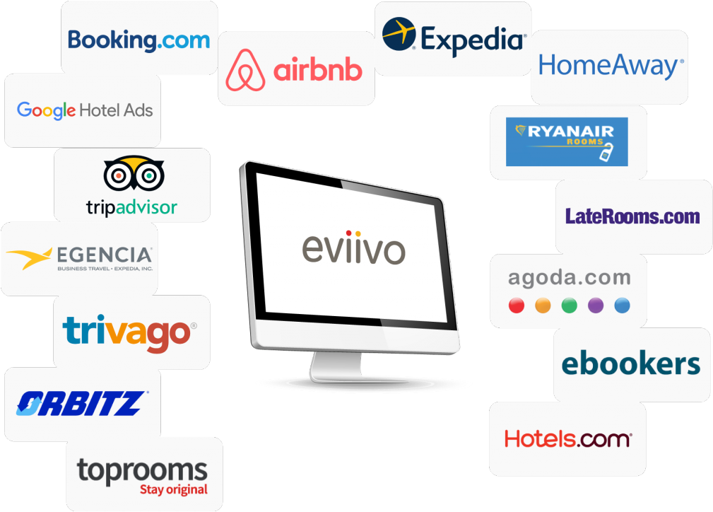 Access To 100 Regional And Local Community Sites - Eviivo Limited (1024x753), Png Download