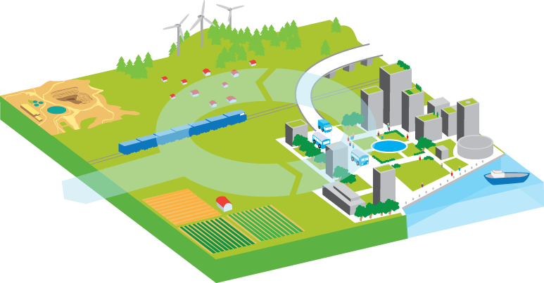 Manhattan College Sustainability Plan - Illustration (773x403), Png Download