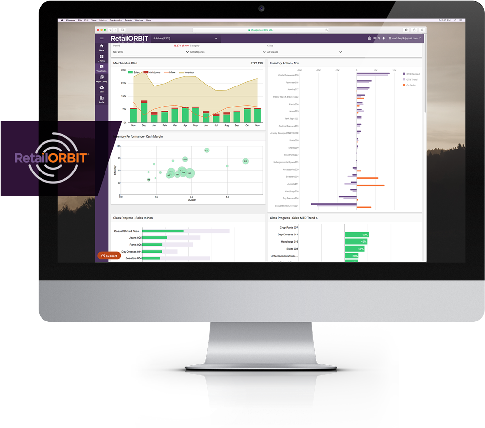 Retailorbit Imac 2017 Withbadge - Computer Monitor (1000x882), Png Download