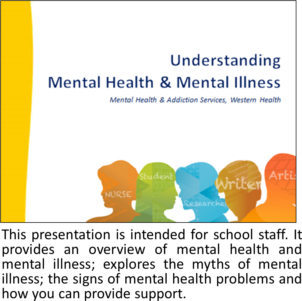 Understanding Mental Health & Mental Illness For School - Online Advertising (1082x1055), Png Download