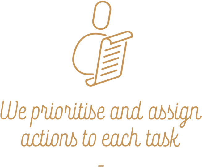 We Initialise Your Individual Project Plan And Assign - Portable Network Graphics (1000x666), Png Download