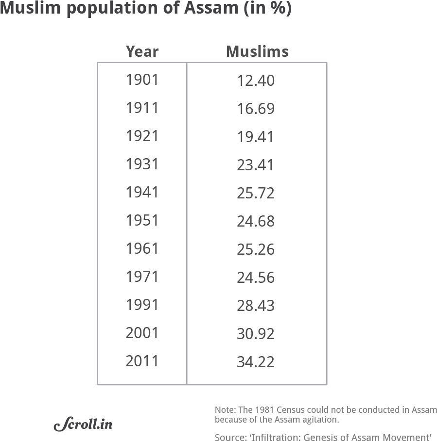 For Instance, Asam Bani, A Popular Weekly, Claimed - Scroll (1001x989), Png Download
