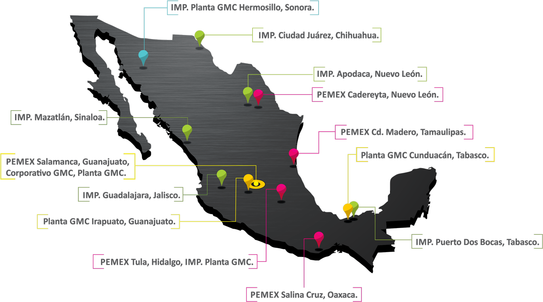 Un Óptimo Surtimiento En Los 32 Estados, Además De - Mexico Silhouette (2000x1111), Png Download