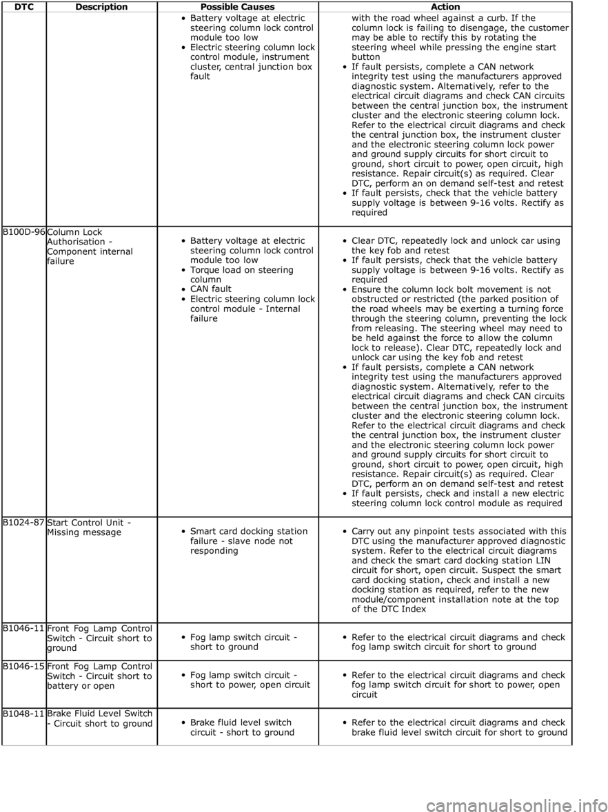 Jaguar Xfr 2010 - Document (960x1242), Png Download