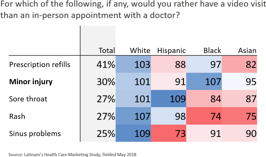 The Role Of Technology - Number (994x580), Png Download