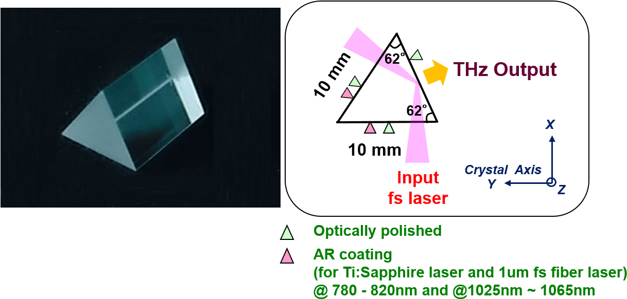 プリズム4 - Oxide (1264x599), Png Download