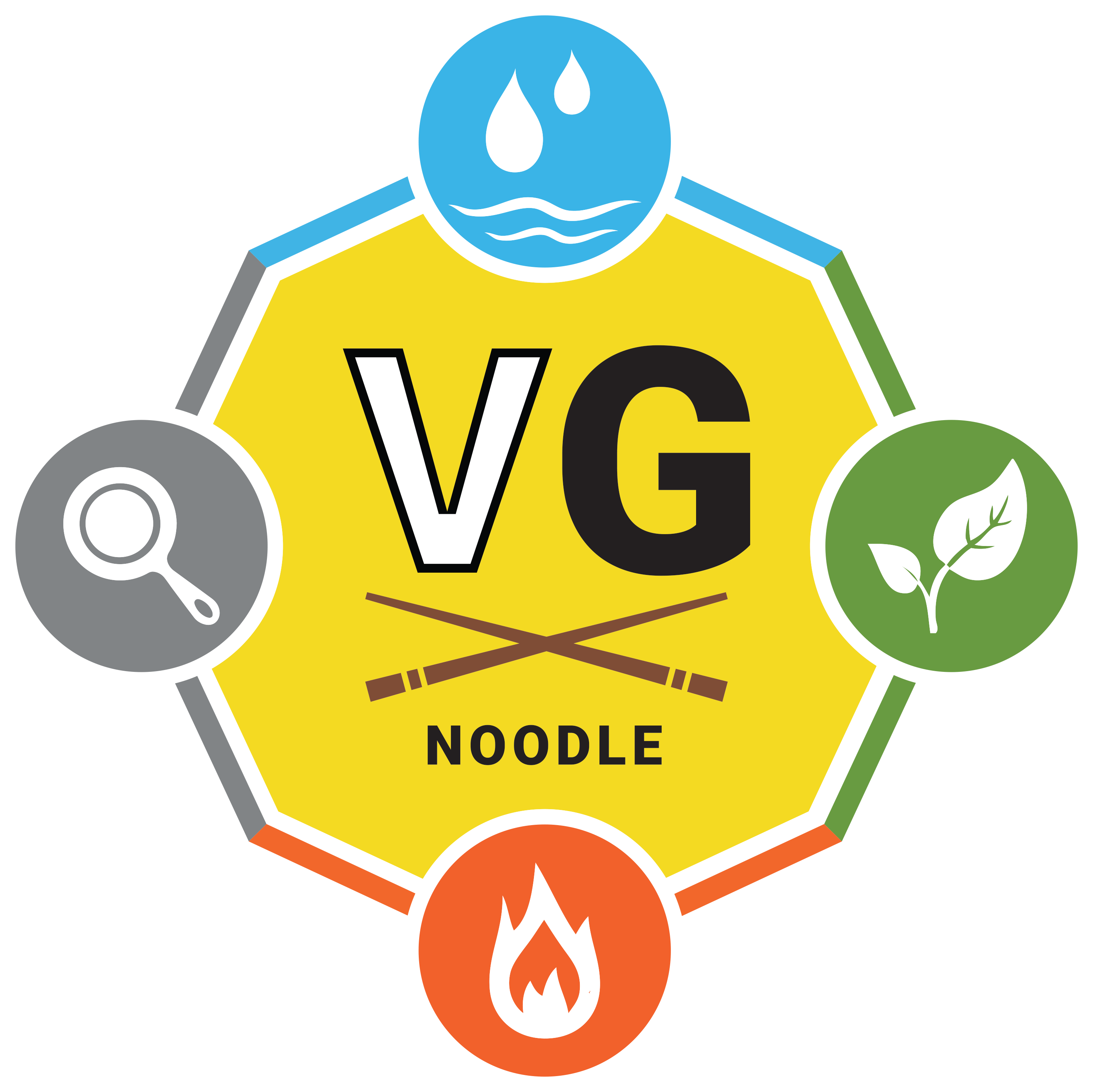 Noodle Menu - Vg Wok Turku (2952x2950), Png Download