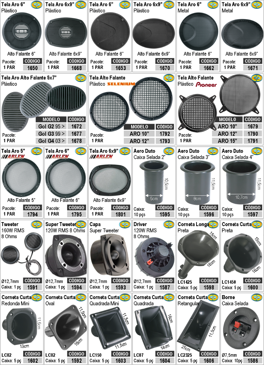 Tela Aro Alto-falante - Telas Para Alto Falantes (926x1280), Png Download