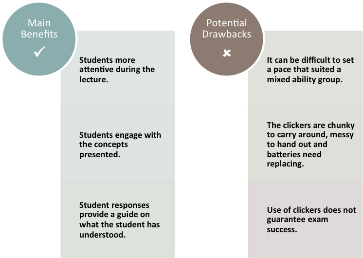 Attendance And Engagement Has Improved Significantly - Document (995x529), Png Download
