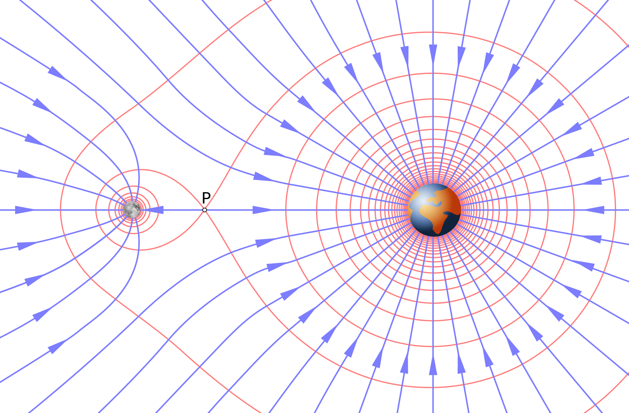 Open - Moon (2000x1313), Png Download