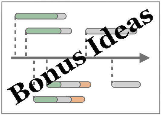 Bonus Ideas For Timeline Template - Tirana (650x503), Png Download