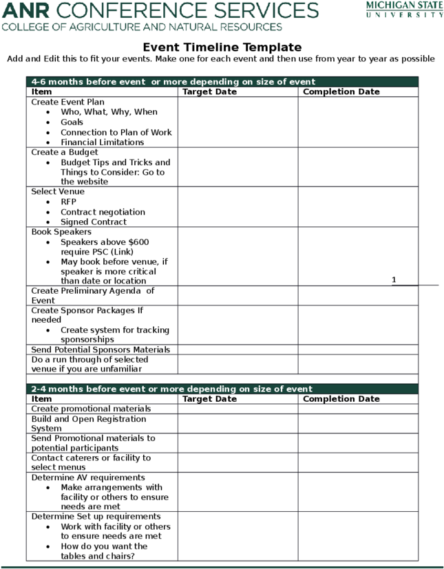 1 Event Timeline Template - Template (728x943), Png Download