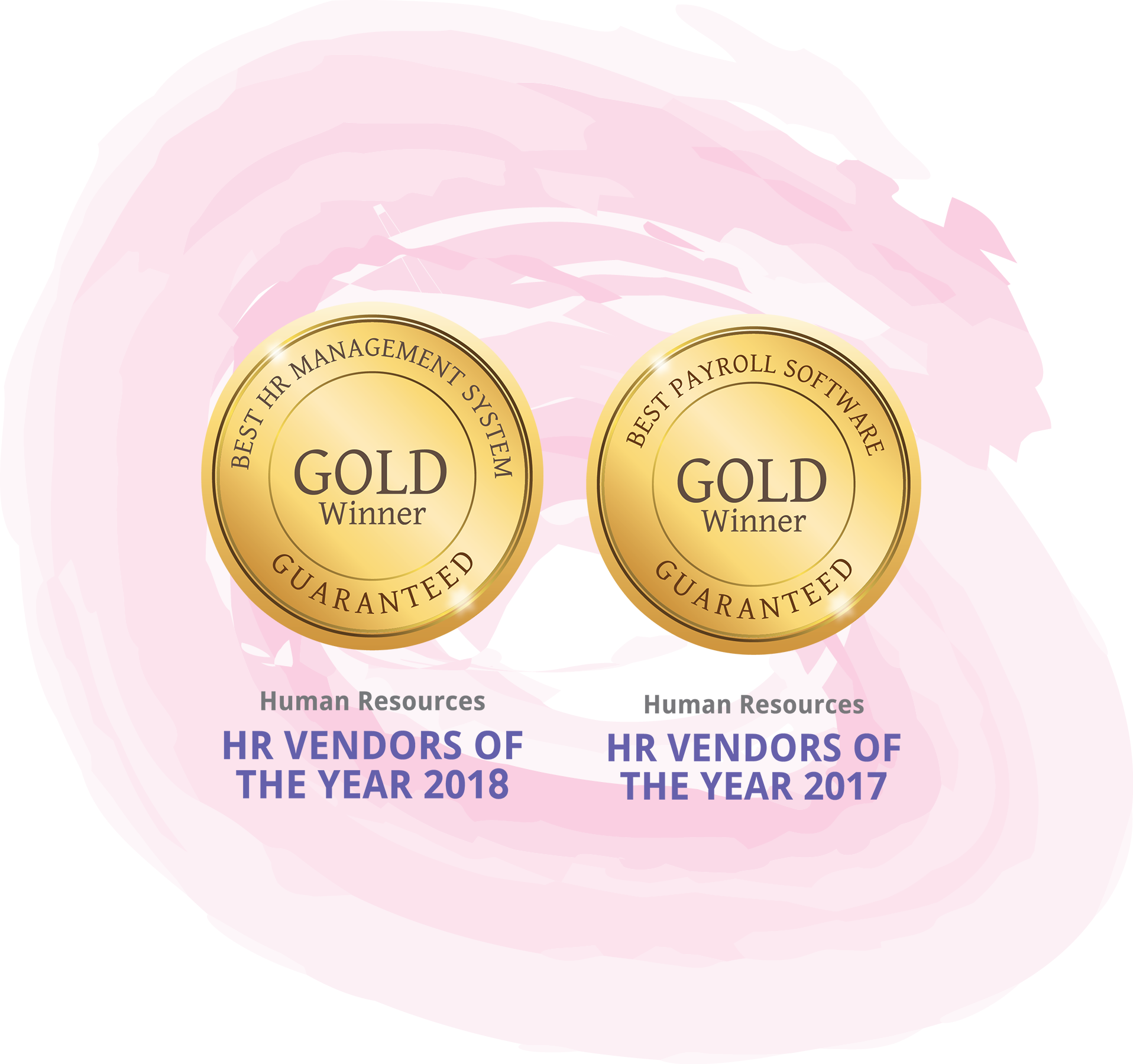 Award-winning Hr Applications - Eye Shadow (1916x1800), Png Download