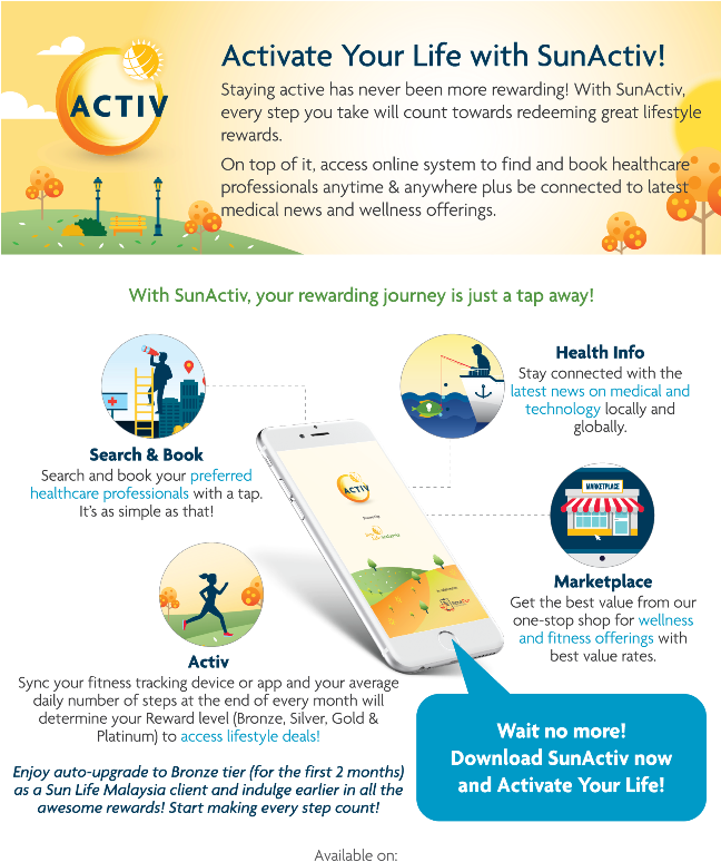 Sunactiv Edm 30102017 01 2 - Sun Life Financial (647x788), Png Download