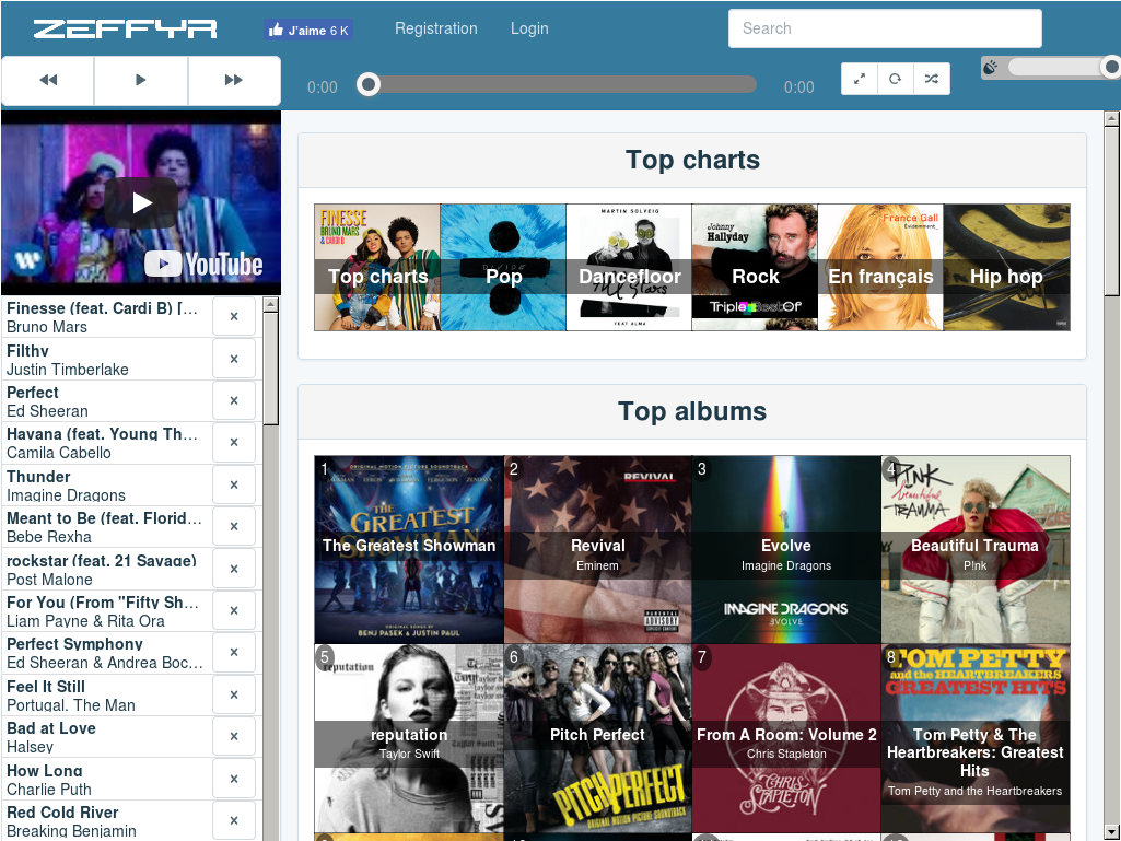 Website History - Various Artists / Ultimate Pitch Perfect (original (1024x959), Png Download