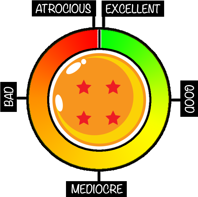 Like If You Imagine A "quality" Scale Wrapped Around - Circle (700x700), Png Download