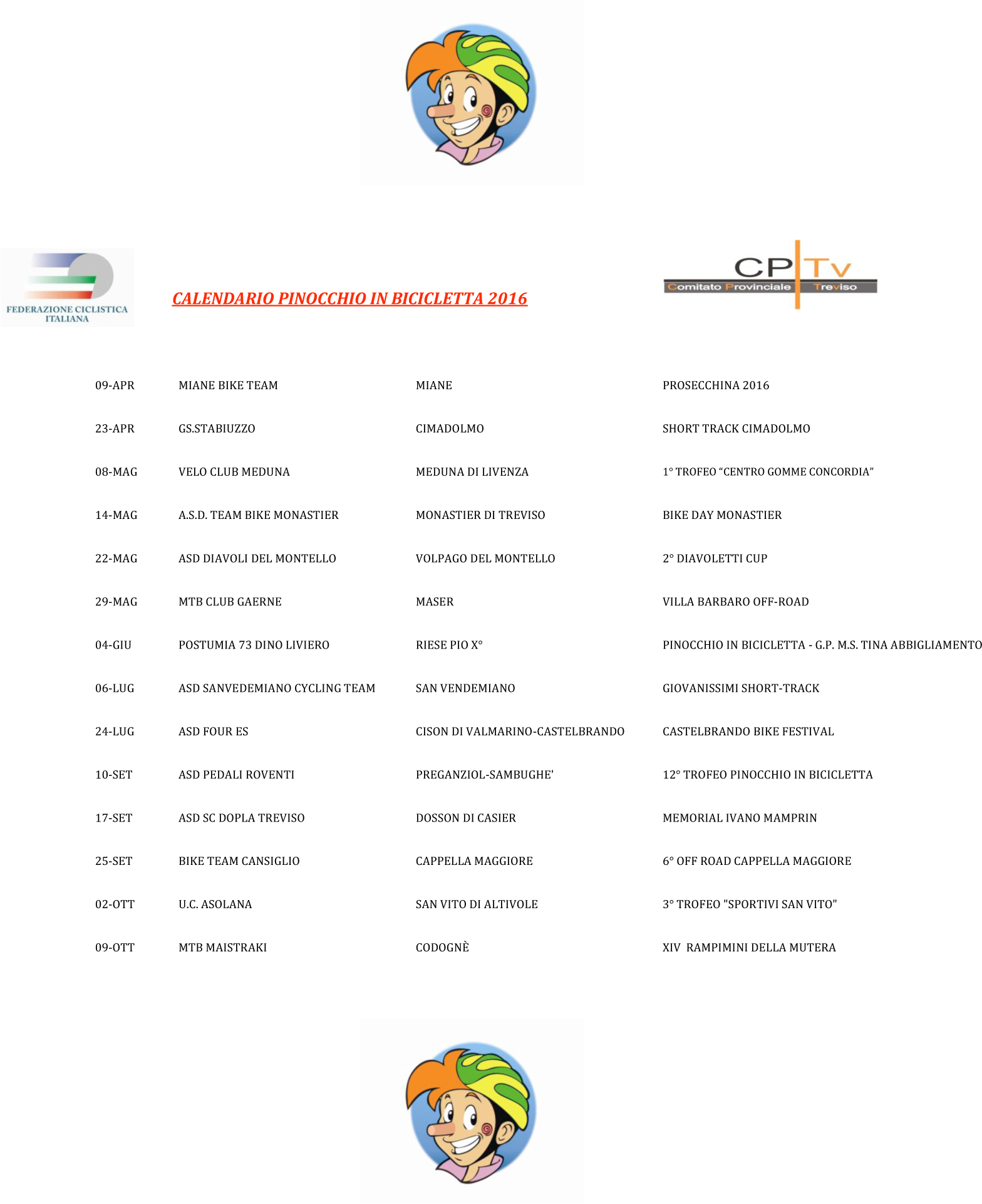 Calendario Pinocchio - Document (1578x1935), Png Download